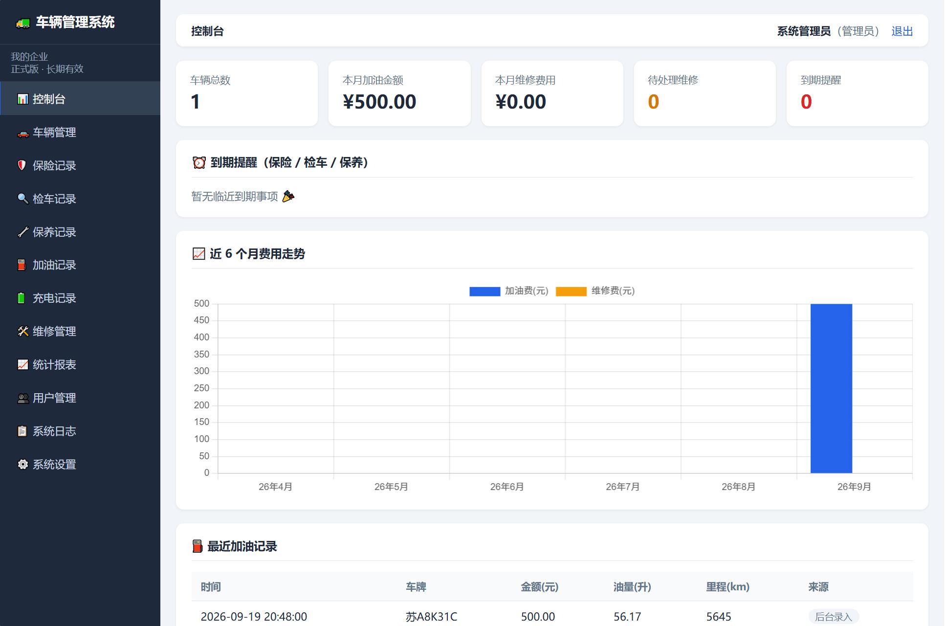 车辆管理系统网站源码-拾亿云创