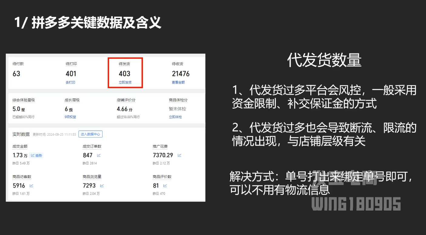 纪主任·拼多多年费会员(更新9月)