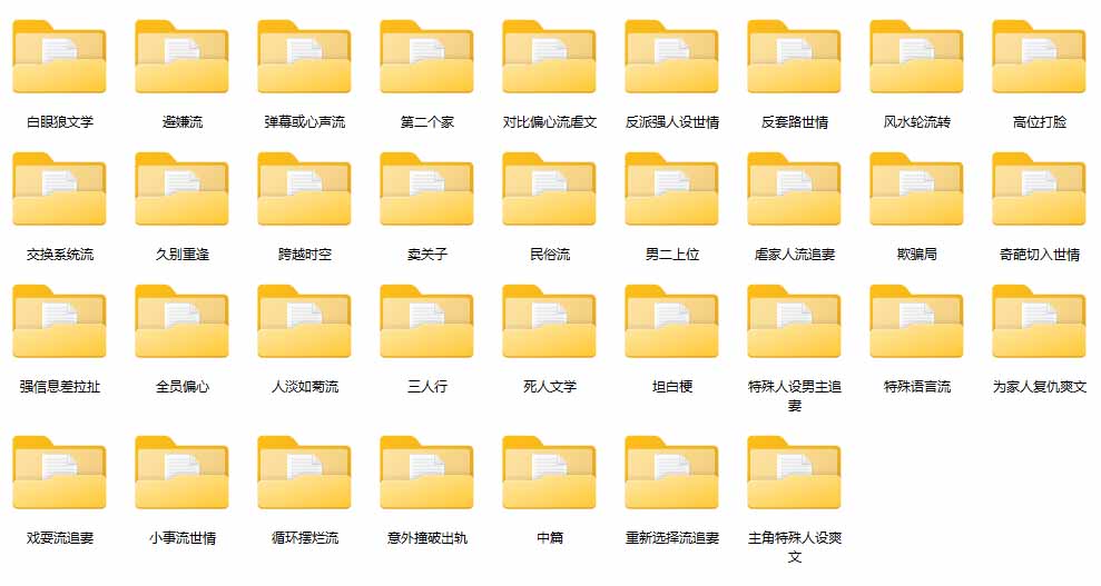 图片[1]-某社群百人拆文交流群付费资源-更新0929：千本爆款短篇拆解+每日拆文案例+网感训练+原创写作方法-拾亿云创