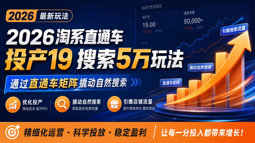 2026淘系直通车投产19搜索5万玩法，通过直通车矩阵撬动自然搜索，帮助商家优化投产，引爆店铺搜索流量-拾亿云创
