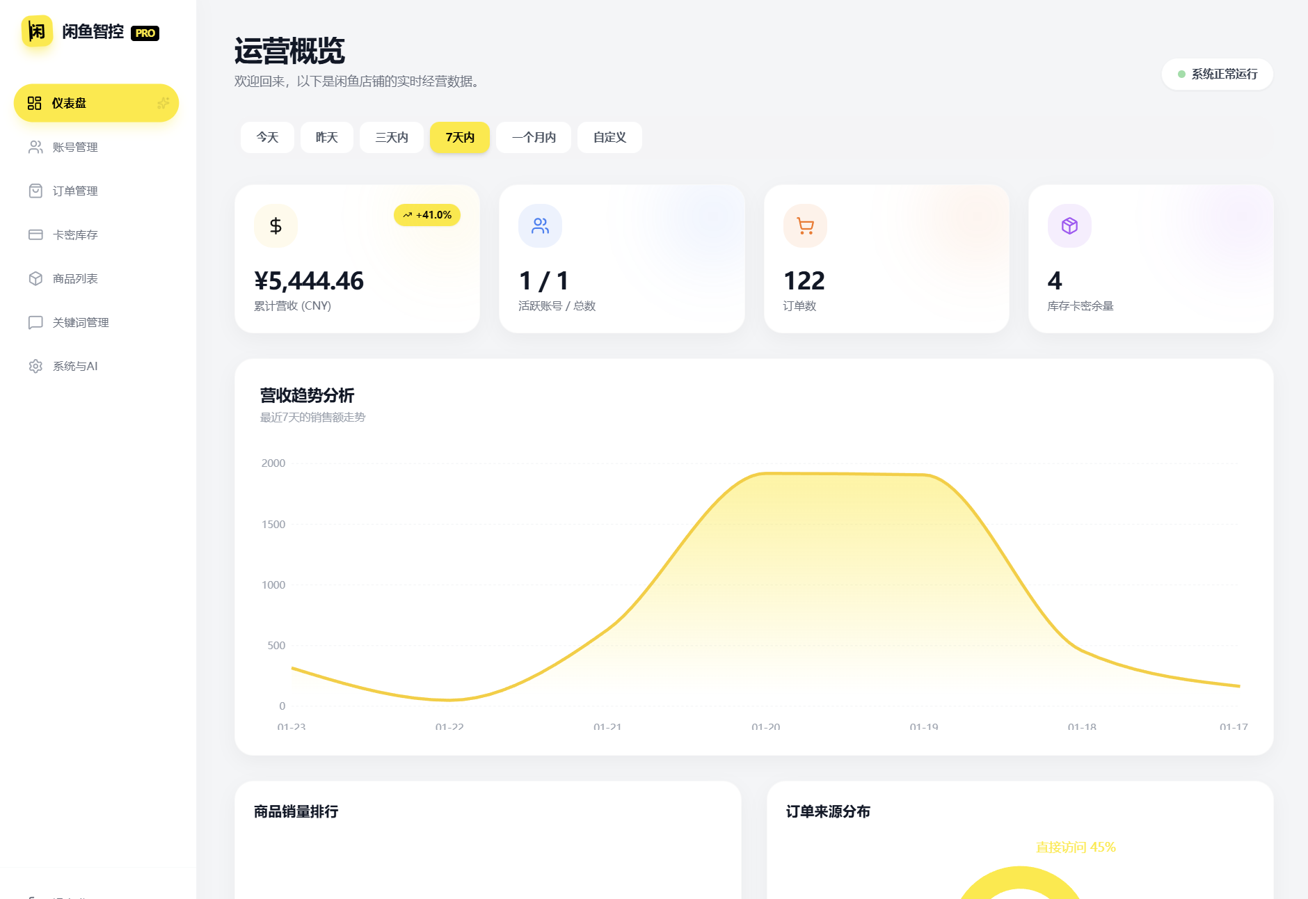 闲鱼自动发货系统/自动回复/闲鱼AI回复系统源码-拾亿云创
