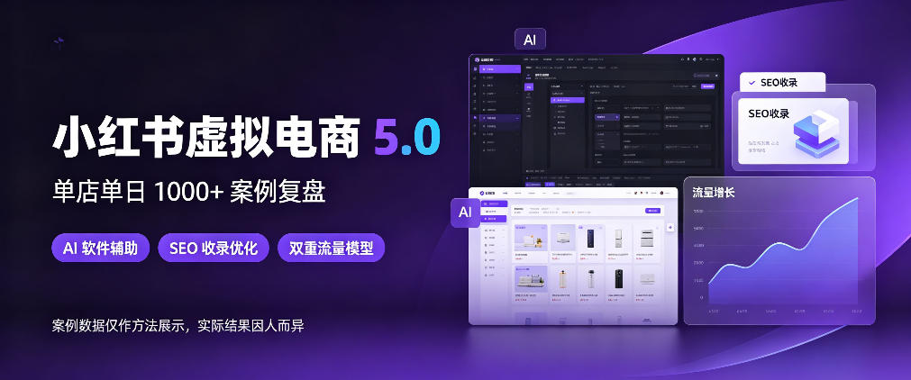 小红书虚拟电商5.0，单店单日1000+，AI软件+SEO收录，双重流量稳定出单【揭秘】-拾亿云创