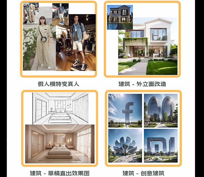 图片[3]-【无水印】AI商业视觉设计实战课：从SD基础部署到ComfyUI+Flux工作流，掌握摄影电商建筑AI创作-拾亿云创