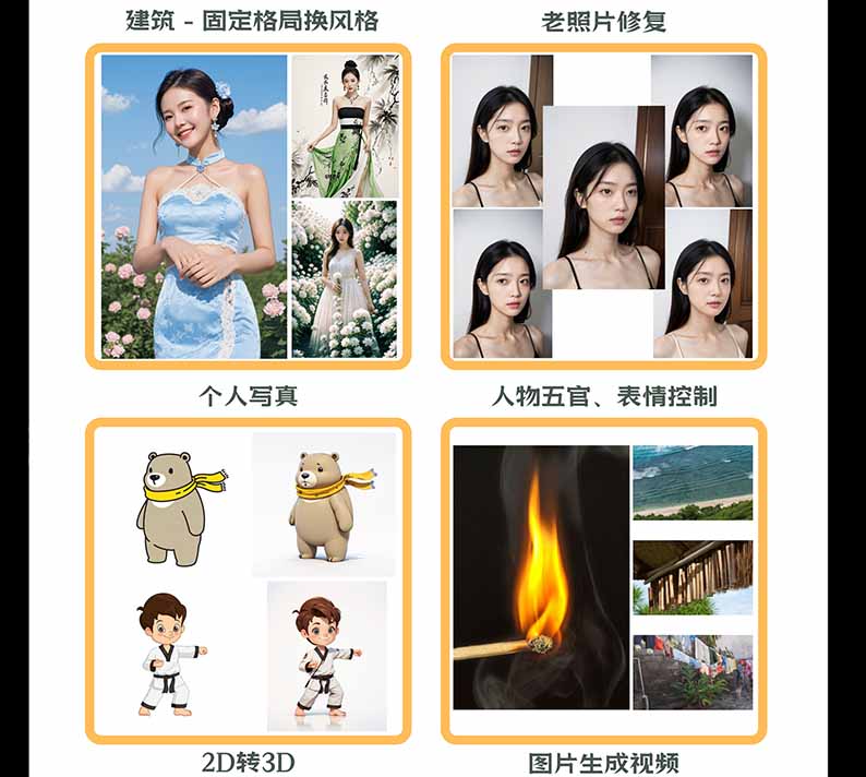 图片[2]-【无水印】AI商业视觉设计实战课：从SD基础部署到ComfyUI+Flux工作流，掌握摄影电商建筑AI创作-拾亿云创
