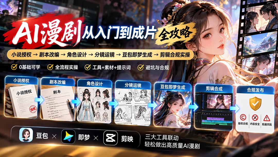 AI漫剧从入门到成片全攻略：小说授权→剧本改编→角色设计→分镜运镜→豆包即梦生成→剪辑合规实操-拾亿云创