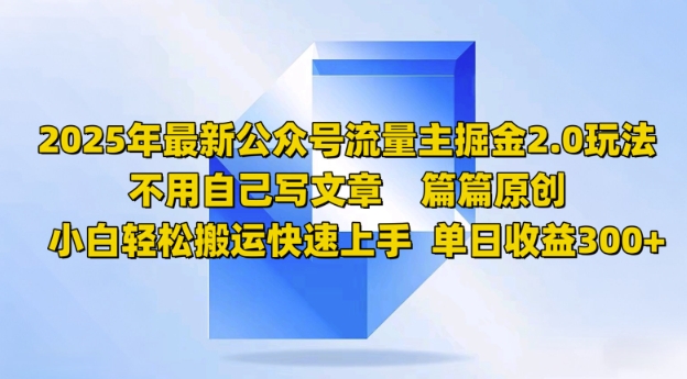 文章封面